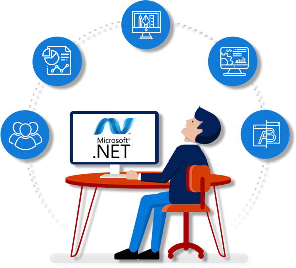 .NET Development
                        Services